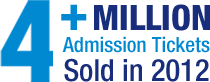 4+ Million Admission Tickets Sold in 2011