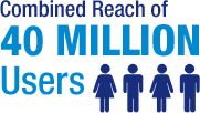Combined Reach of 34 MILLION USERS